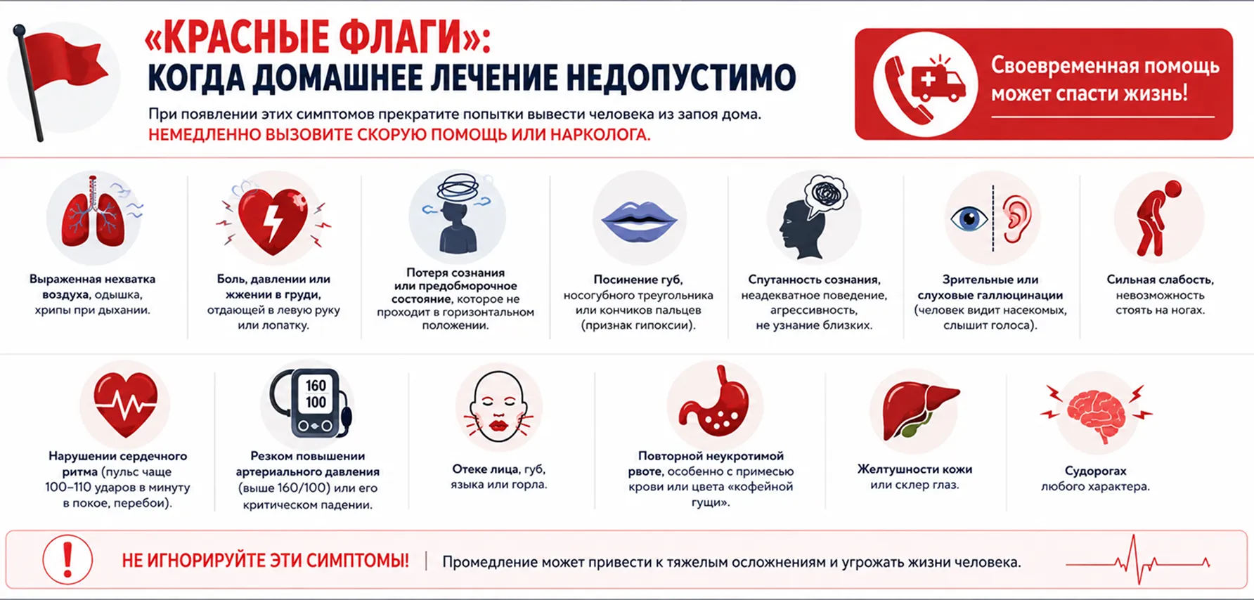 Красные флаги: когда домашнее лечение недопустимо